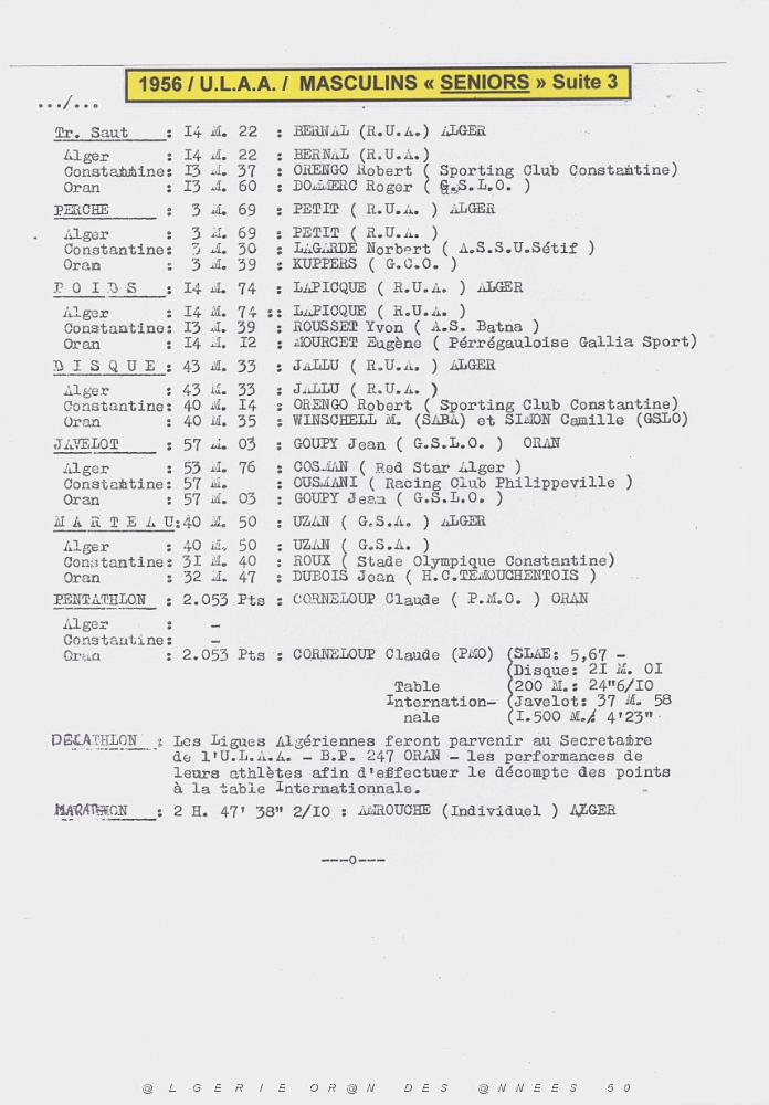LOA E UNION DES LIGUES ALGERIENNES D ATHLETISME   (5).jpg